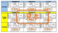 風しんクーポン券サンプル