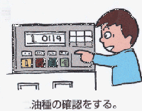 車の燃料の種類をしっかり把握確認