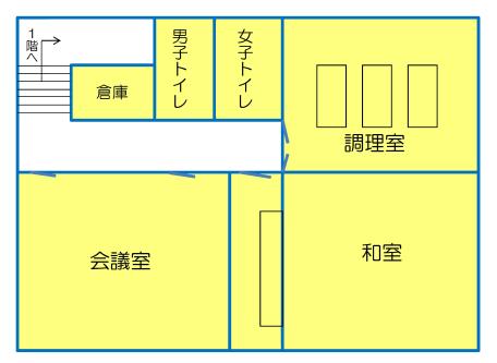 館内案内図 2階