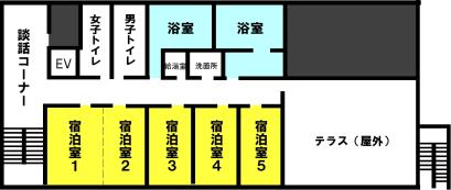 交流センター2階