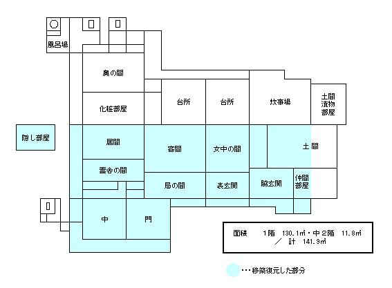 山だけ見取り図