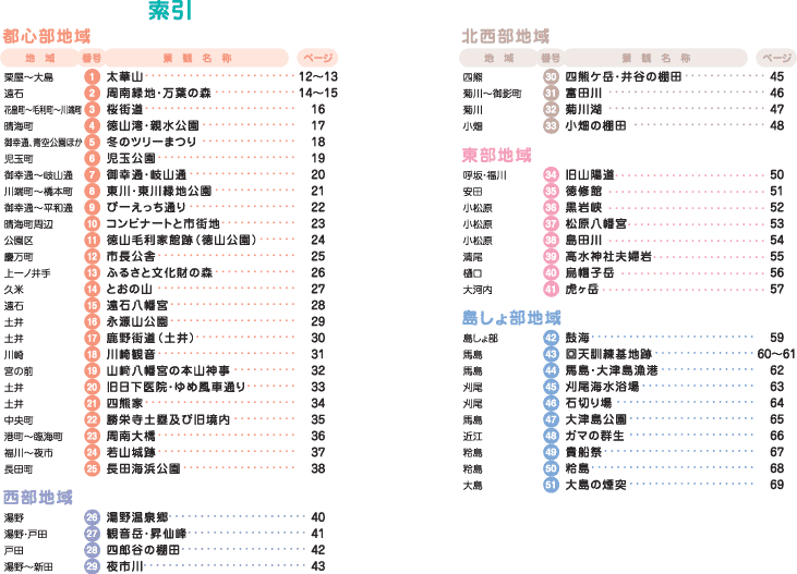 景観特選に掲載されている景観の一覧の画像(冊子より抜粋)