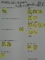 整備メニュー表