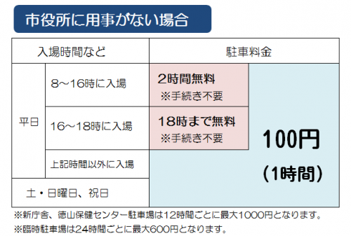 料金表その２