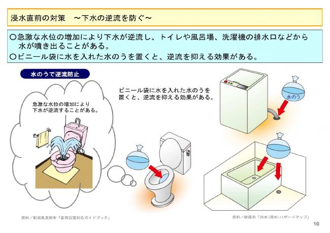 水のう