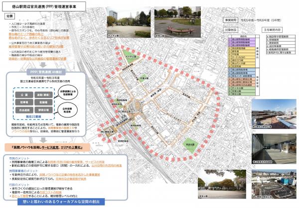 事業概要図