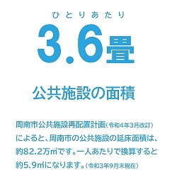 公共施設の面積