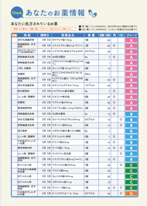 R5服薬情報通知２