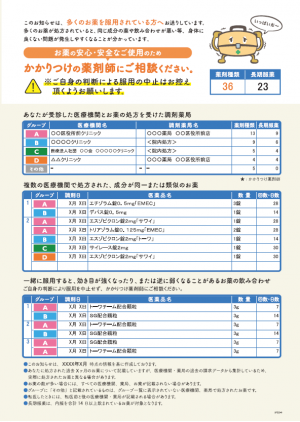 R5服薬情報通知３