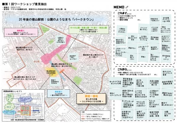 ワークショップ意見まとめ