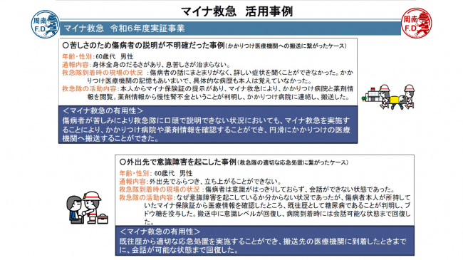 マイナ救急がはじまります