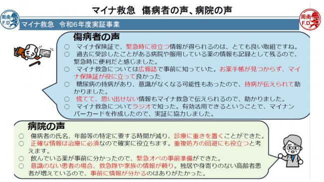 マイナ救急がはじまります
