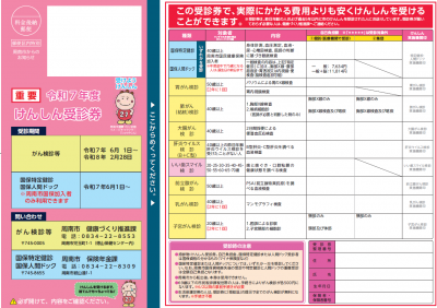 R7けんしん受診券
