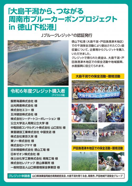 看板