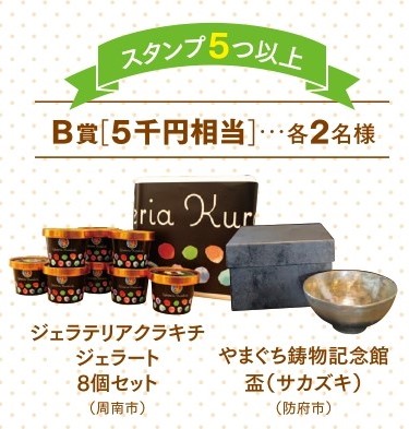 B賞
