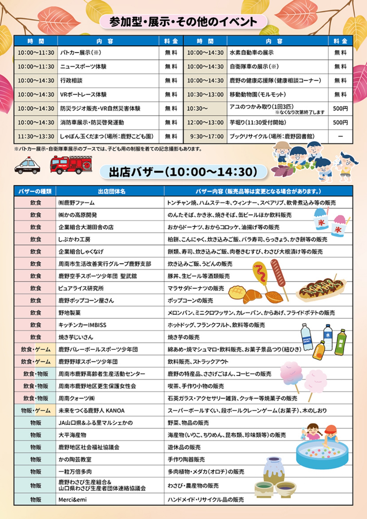 かのふるさとまつり裏