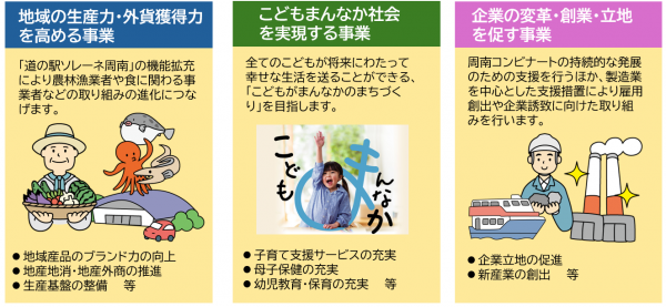 対象事業の例その１