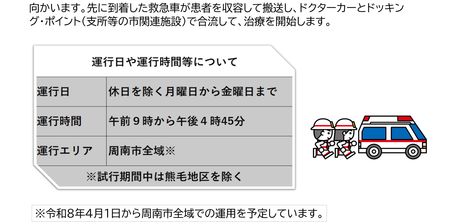 ドクターカーの試行運用