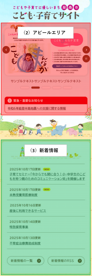 トップページの構成（スマートフォン）1