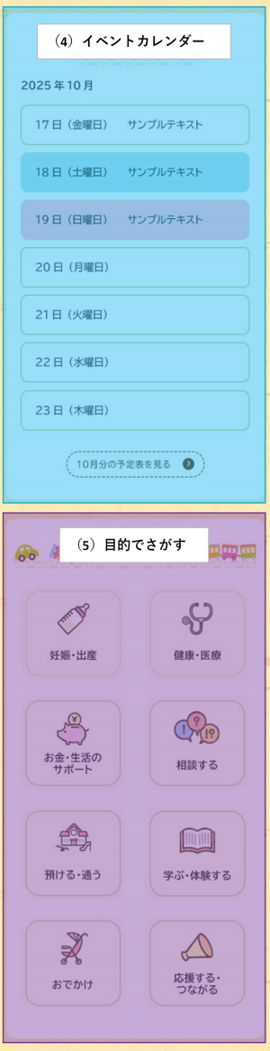 トップページの構成（スマートフォン）2