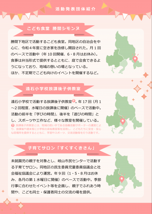 活動発表団体紹介