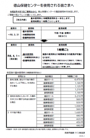 施設使用料の改定について