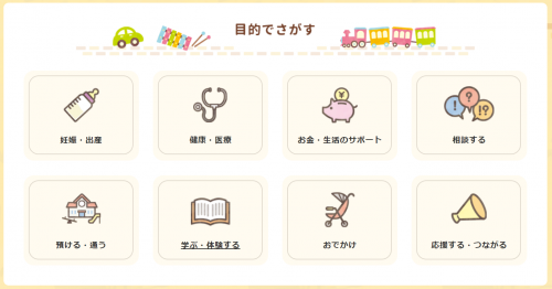 【画像】トップページ・目的でさがす(PC版)