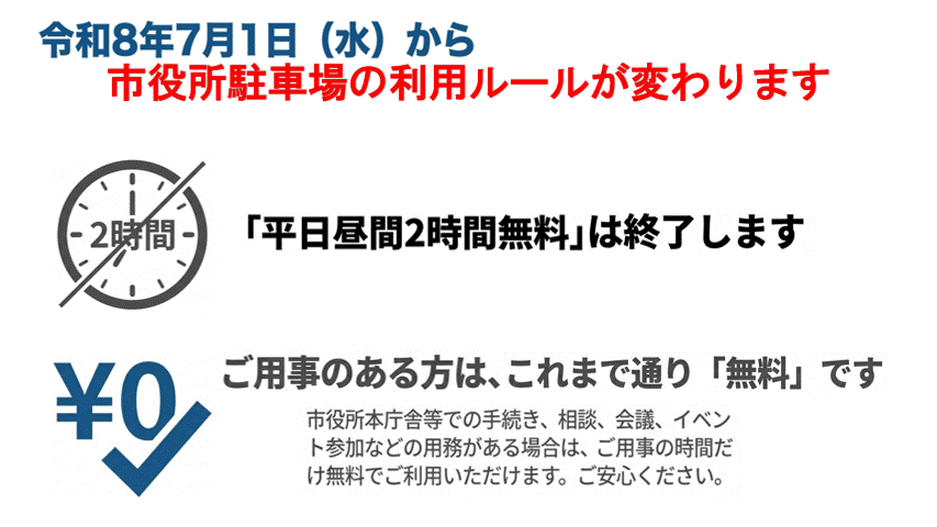 駐車場料金変更