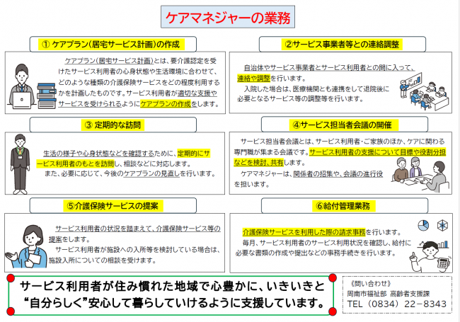 ケアマネジャーの仕事リーフレット 裏