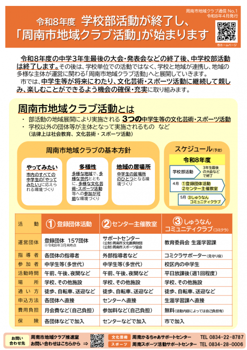 地域クラブ活動の概要（表）