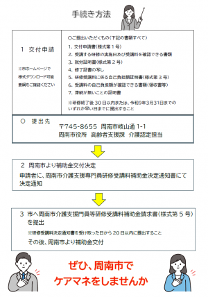 介護支援専門員等研修受講料 裏