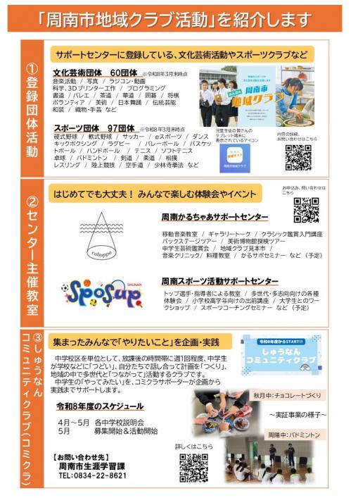 地域クラブ活動の概要（裏）