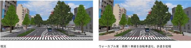 ウォーカブルの検討