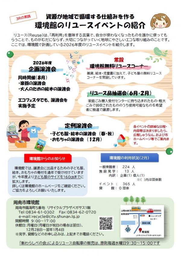 4月号裏