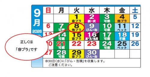 訂正箇所