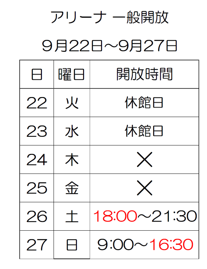9.22