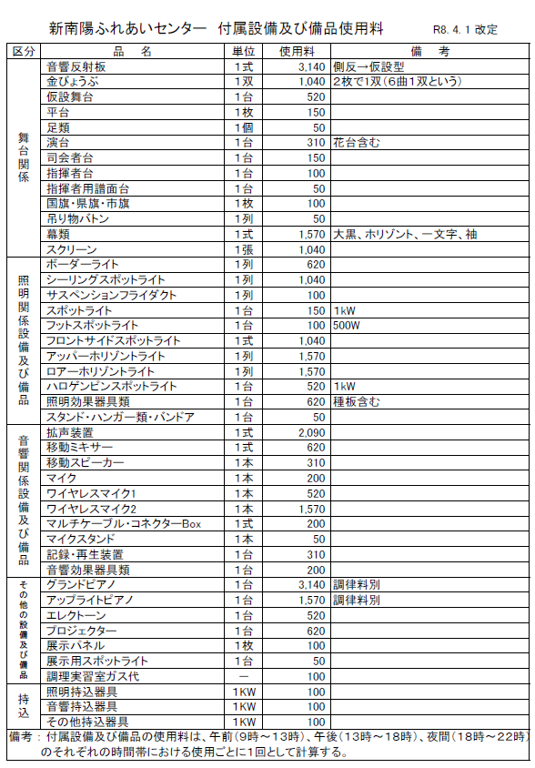 備品d使用料