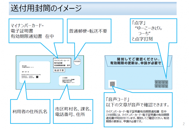 封書イメージ