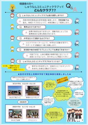 コミクラチラシ裏面