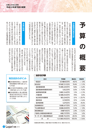 別冊平成31年度予算の概要